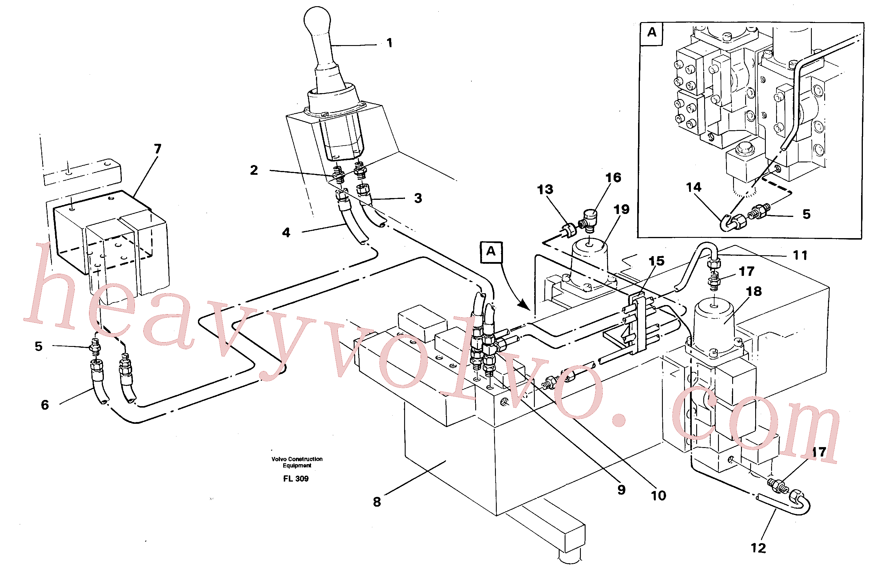 VOE14012480 for Volvo Servo hydraulics, dipper arm(FL309 assembly)