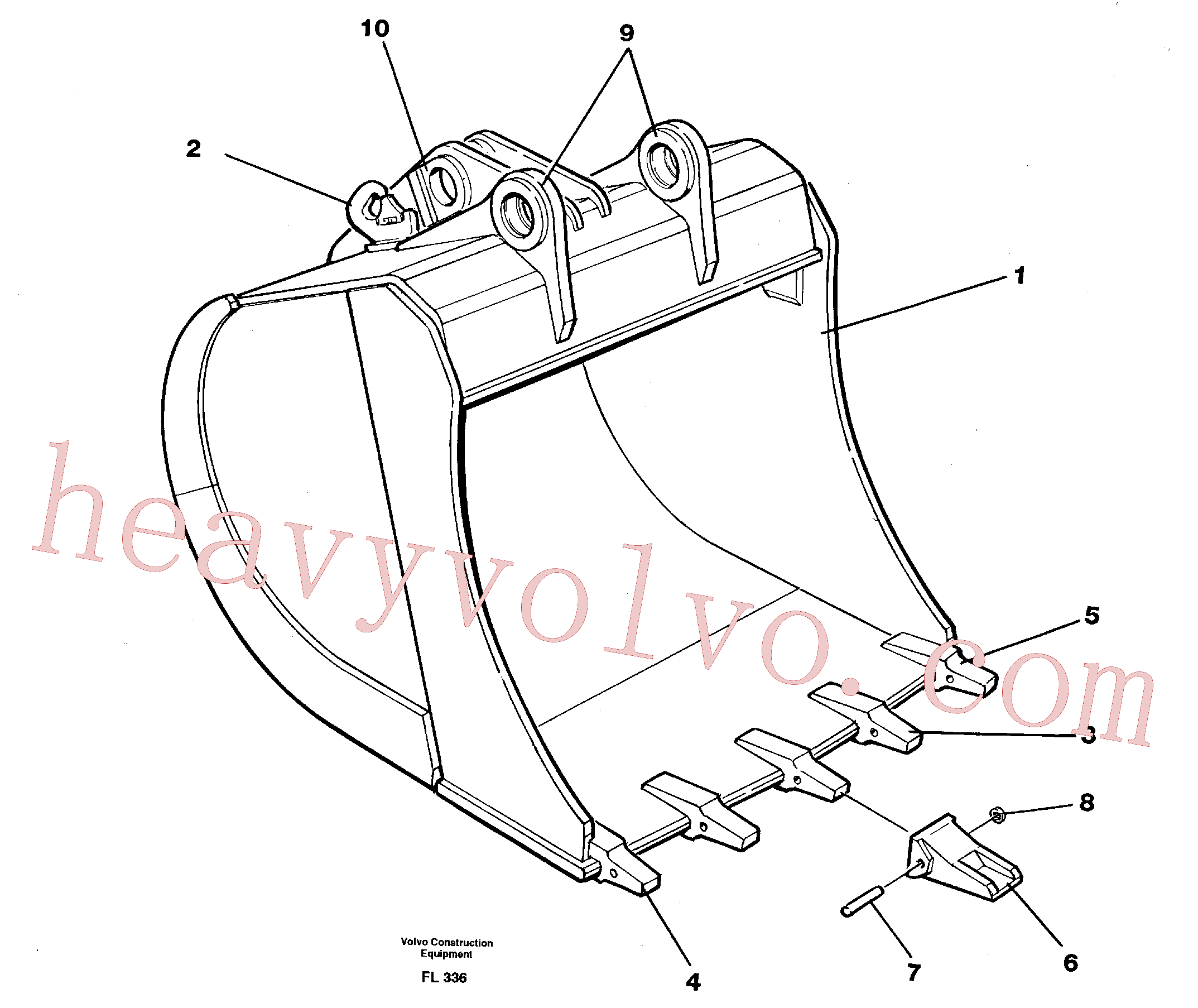 VOE14000621 for Volvo Buckets, direct fitting(FL336 assembly)