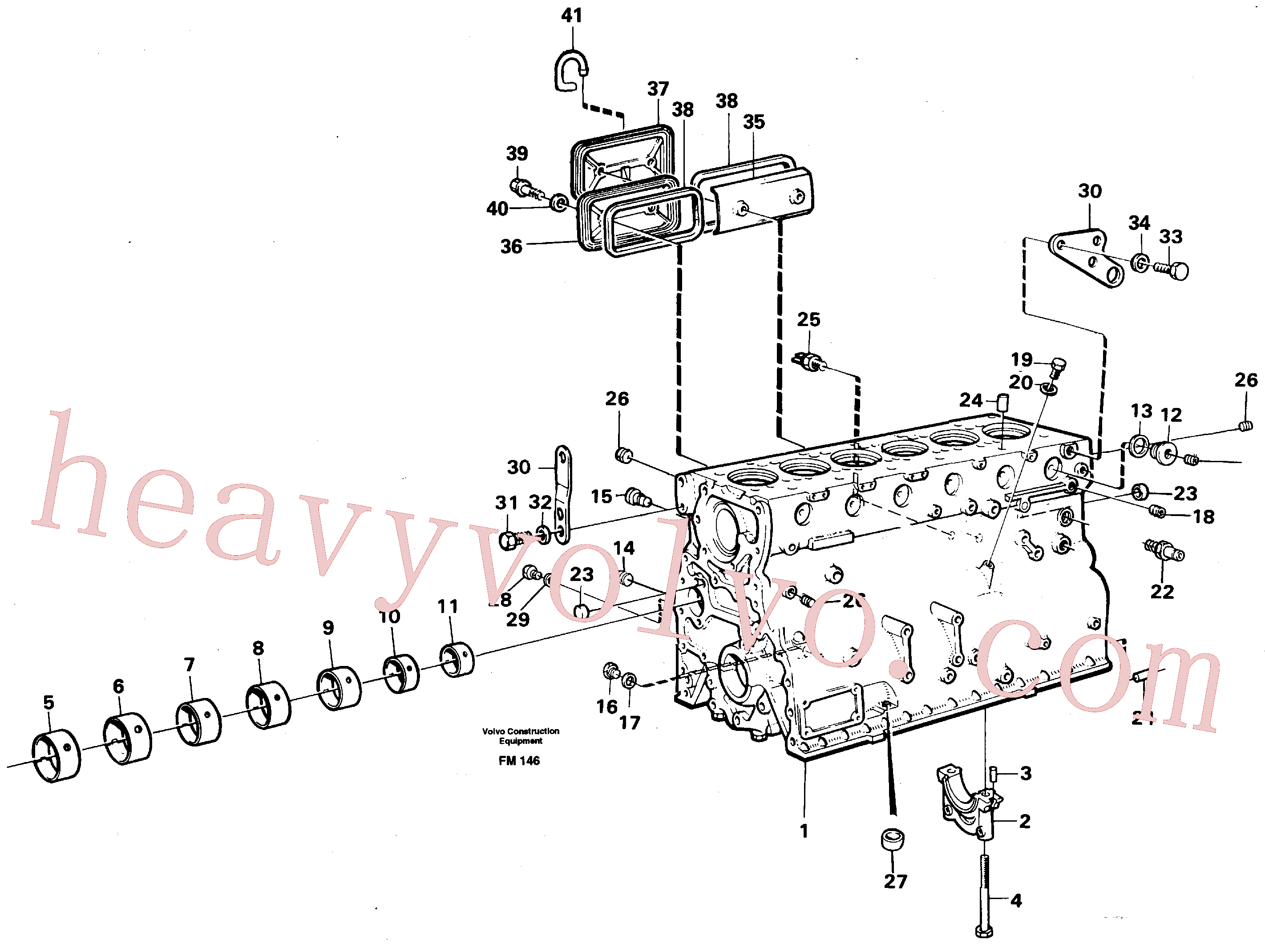 VOE955562 for Volvo Cylinder block(FM146 assembly)