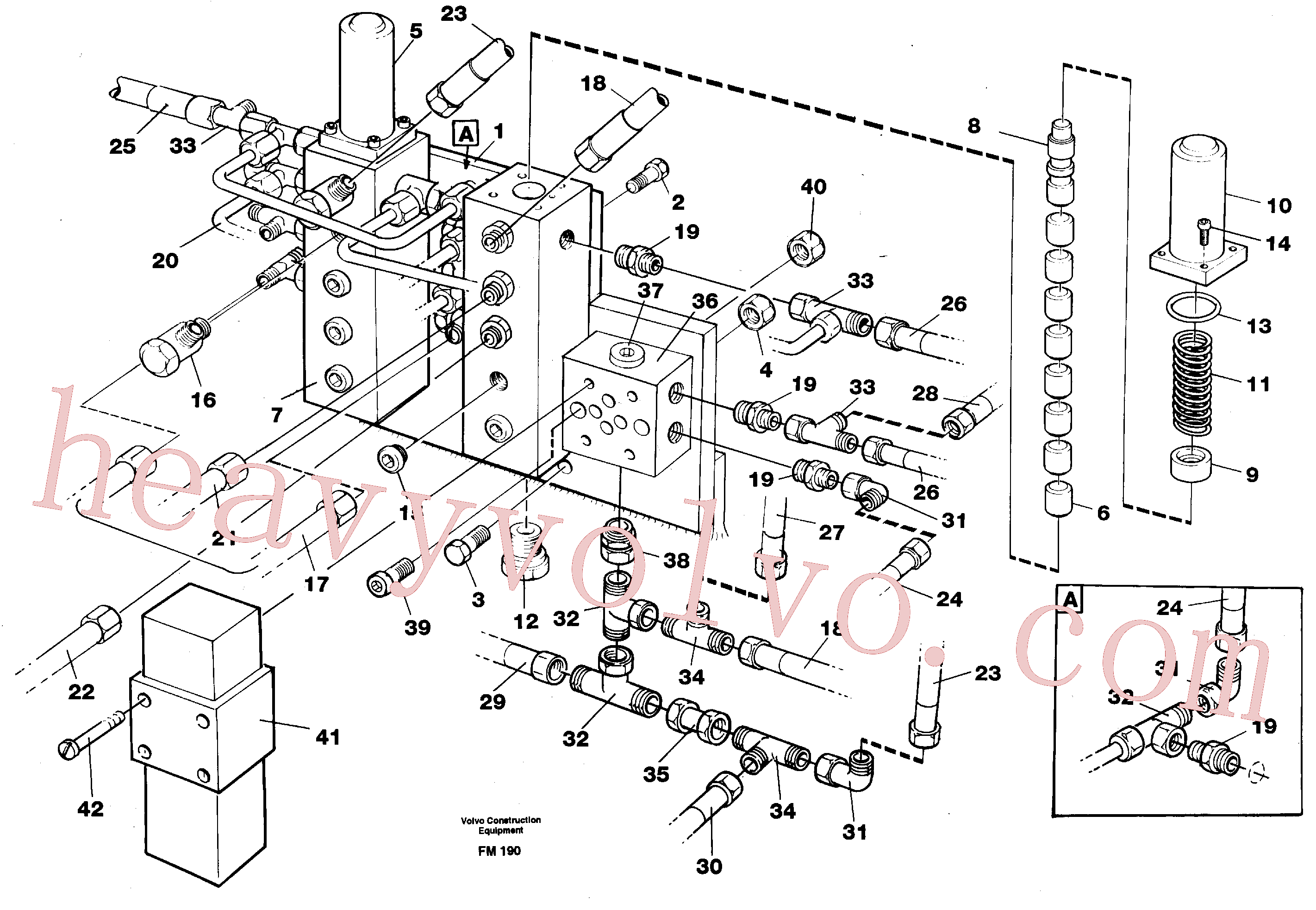 VOE14044471 for Volvo Control valves P2v P3v(FM190 assembly)