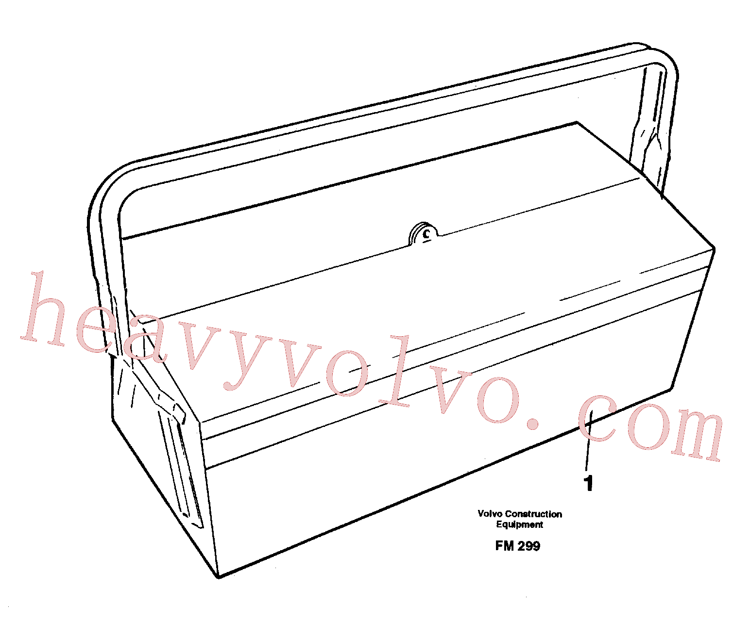 VOE14013366 for Volvo Tools(FM299 assembly)