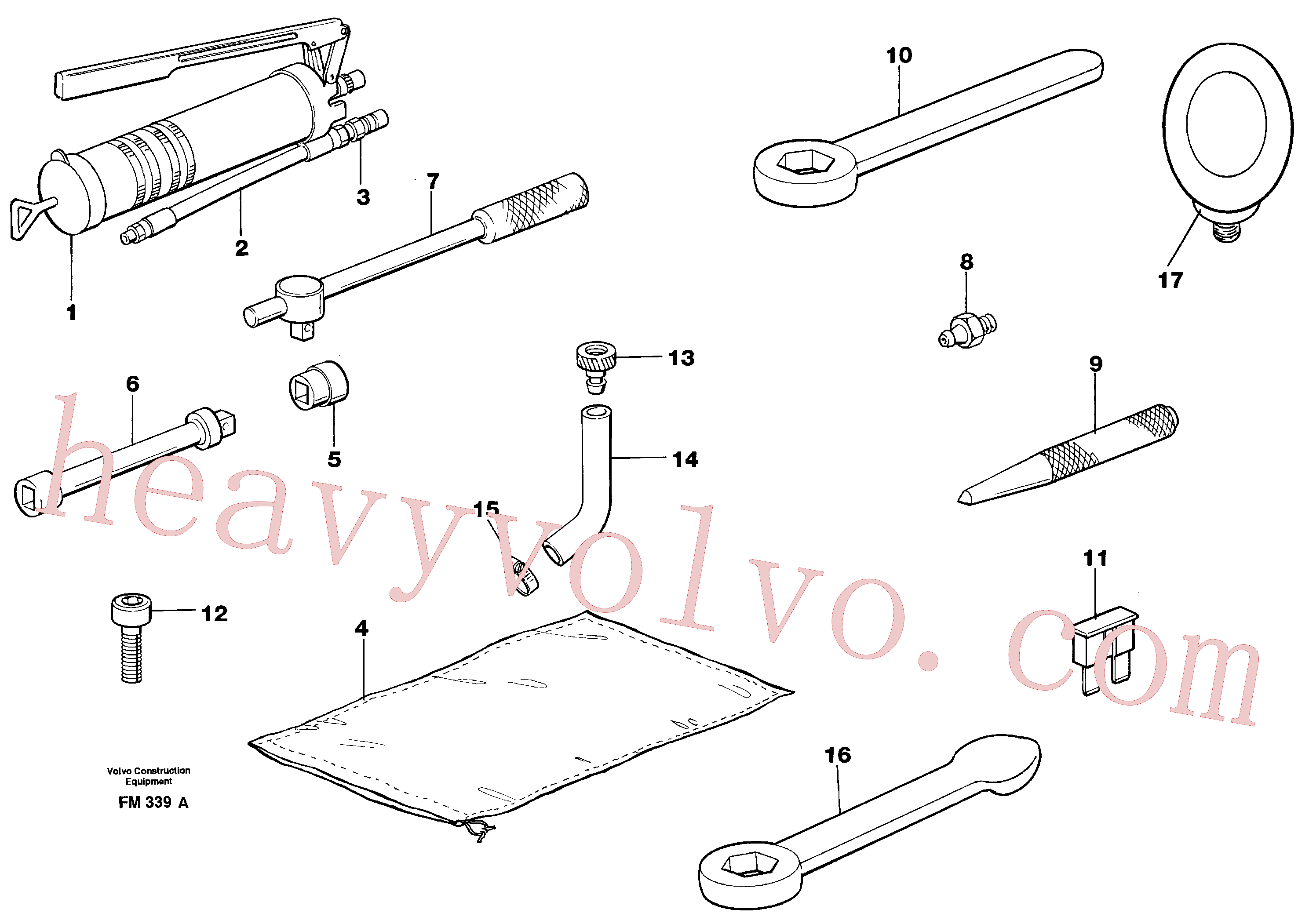 VOE14026375 for Volvo Tools for daily maintenance(FM339A assembly)