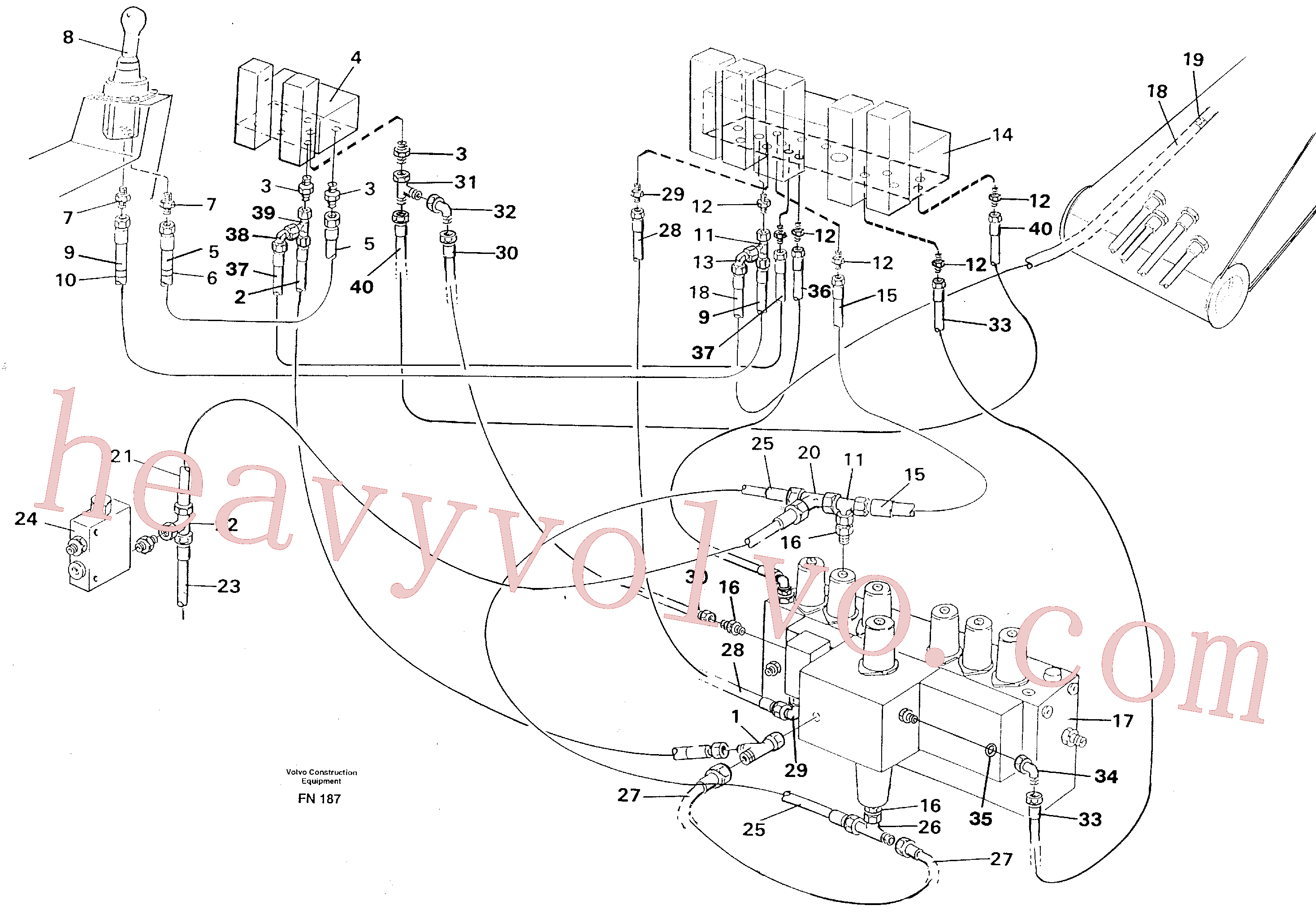 VOE14263251 for Volvo Servo hydraulics, boom(FN187 assembly)