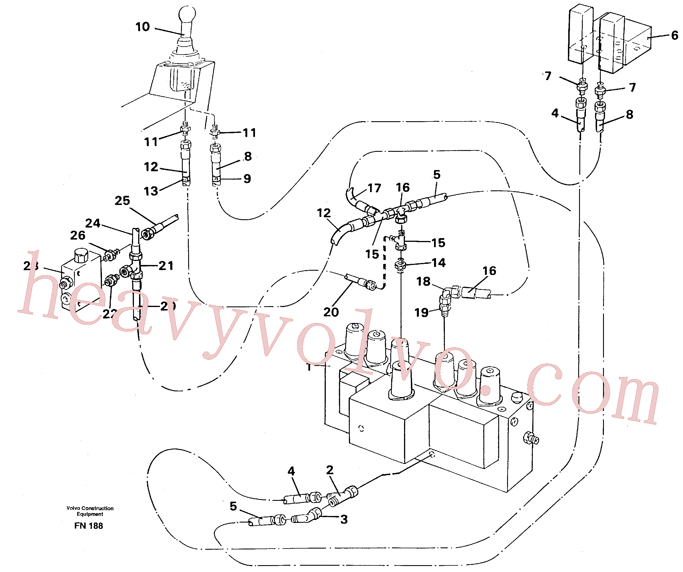 VOE14213114 for Volvo Servo hydraulics, dipper arm(FN188 assembly)