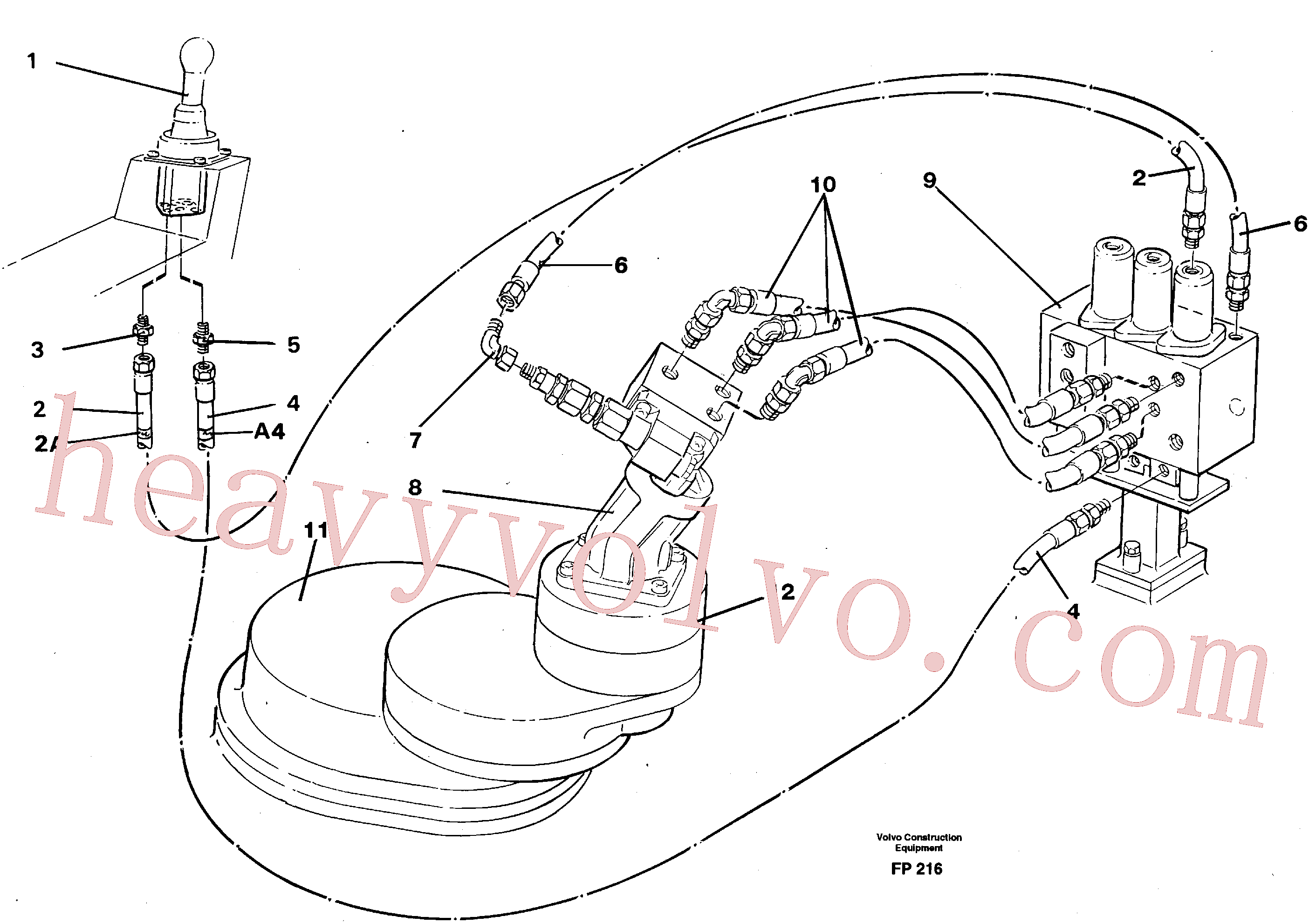 VOE14263251 for Volvo Servo hydraulics, Slewing(FP216 assembly)