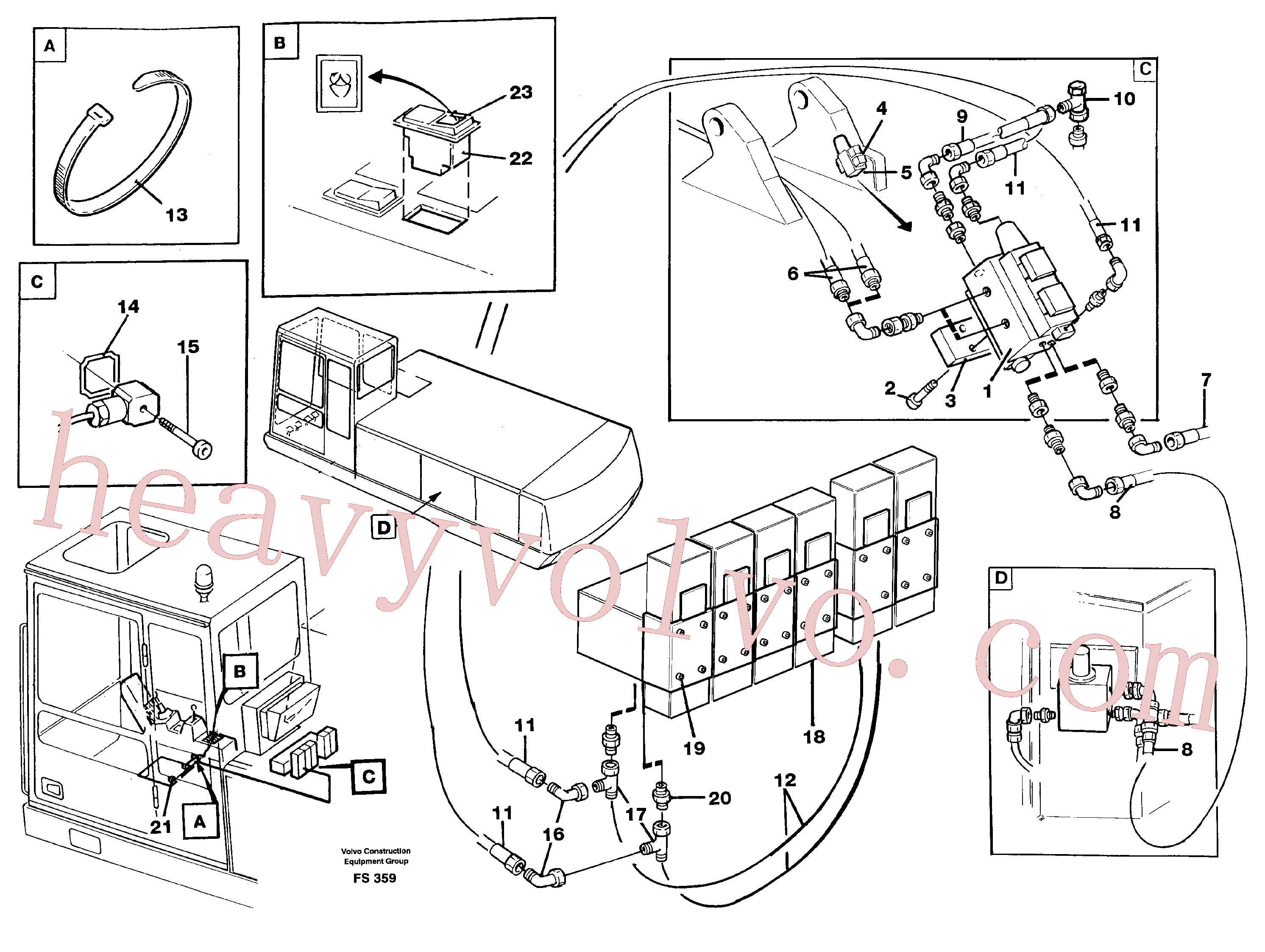 VOE14248211 for Volvo Hydraulics for rotator in base machine Push botton-controlled(FS359 assembly)