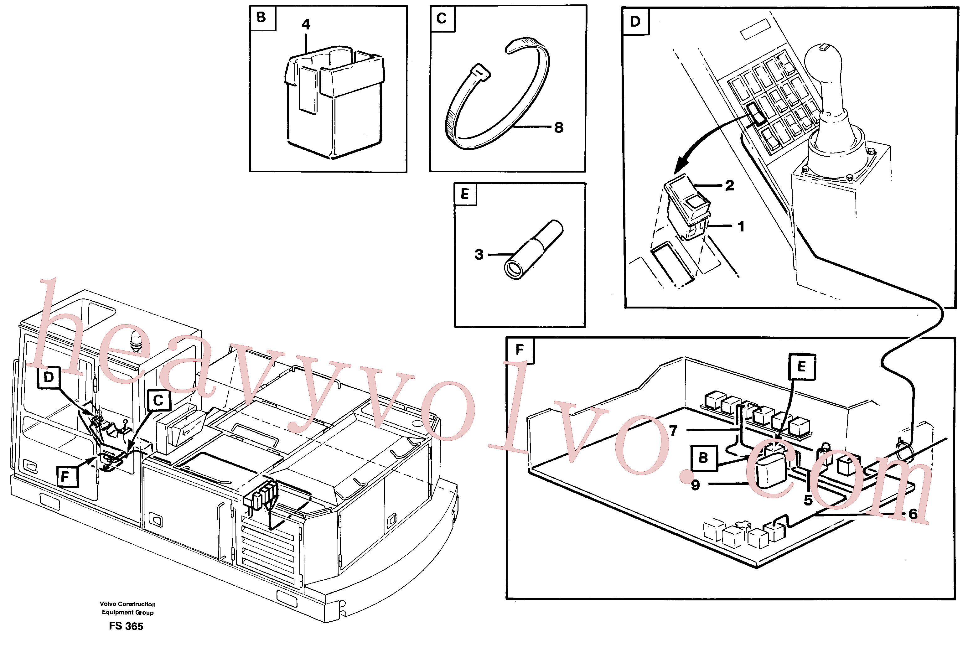 VOE14213490 for Volvo Electric installation for hydraulic hammer(FS365 assembly)