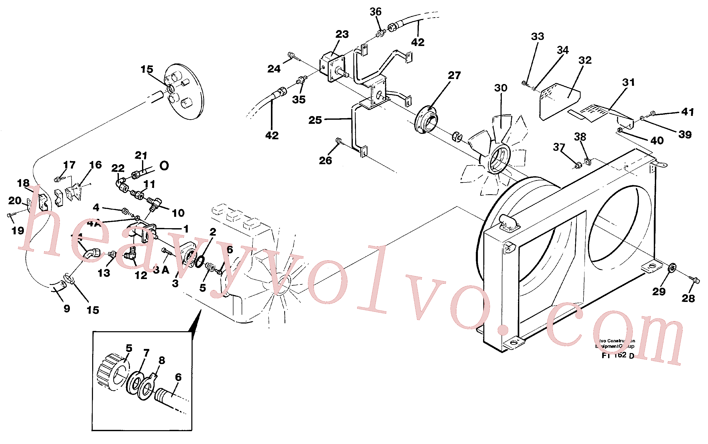 VOE11147222 for Volvo Hydraulic system, oil cooler(FT162D assembly)