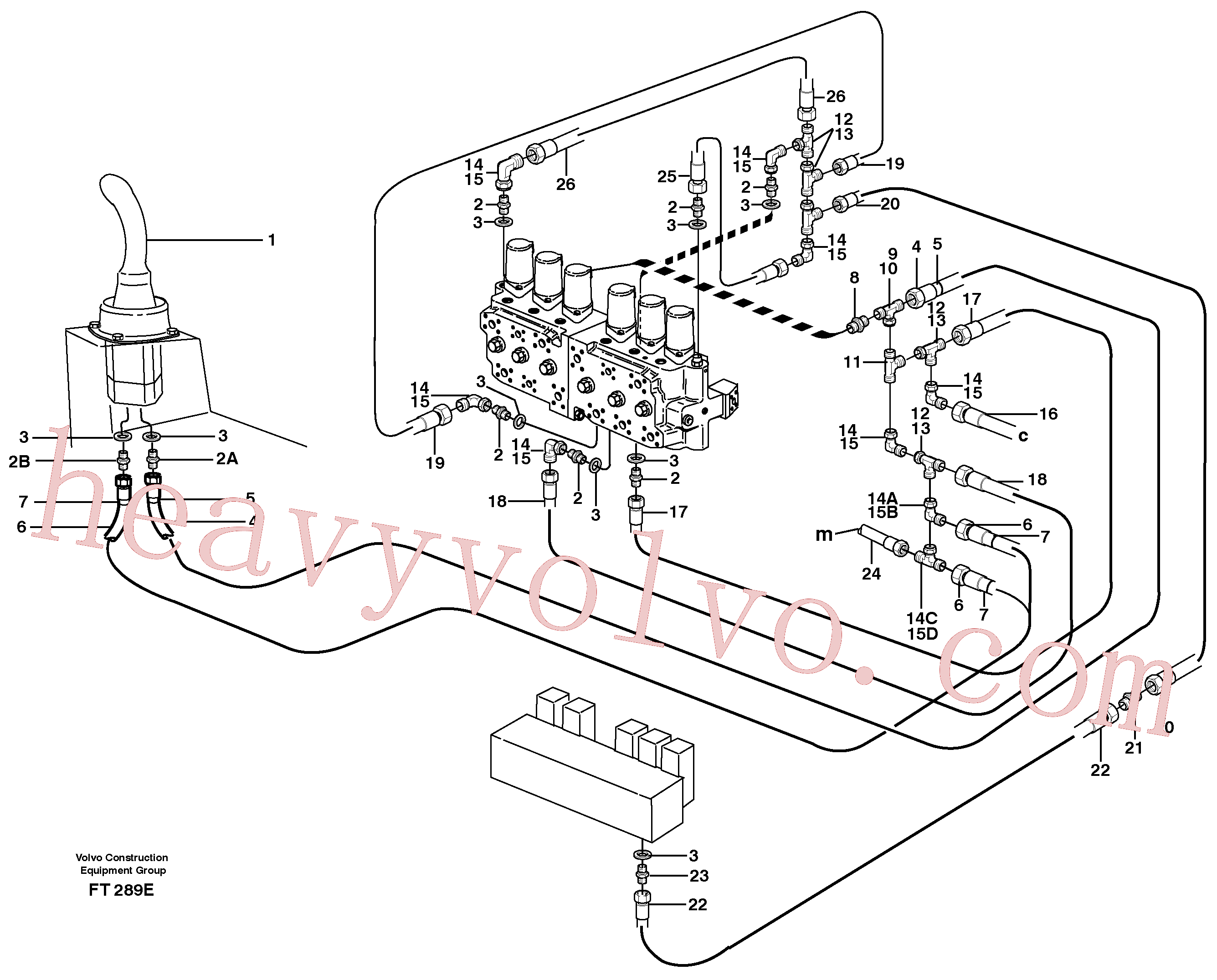 VOE14341781 for Volvo Servo hydraulics, dipper arm(FT289E assembly)