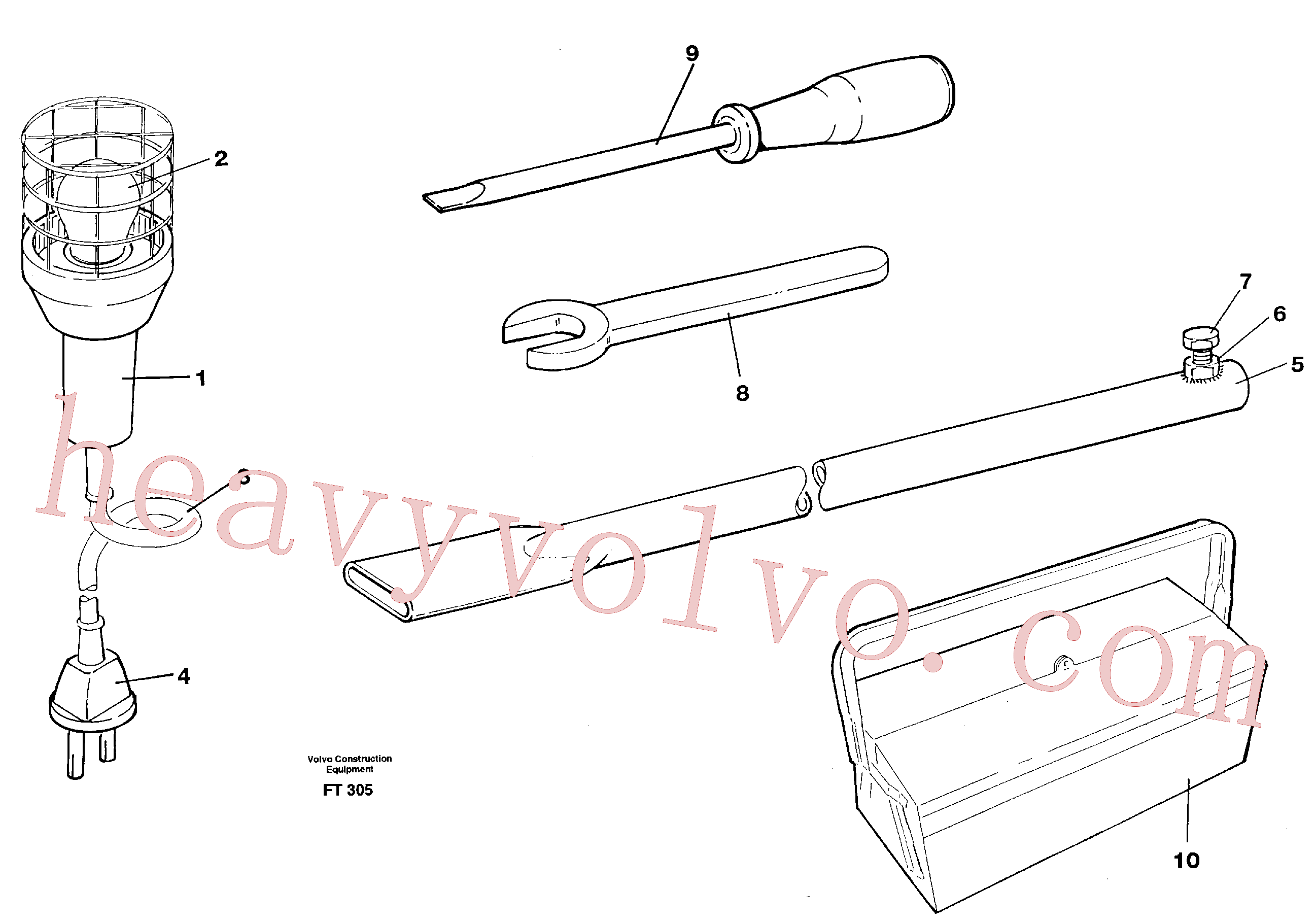 VOE962074 for Volvo Tool kit(FT305 assembly)