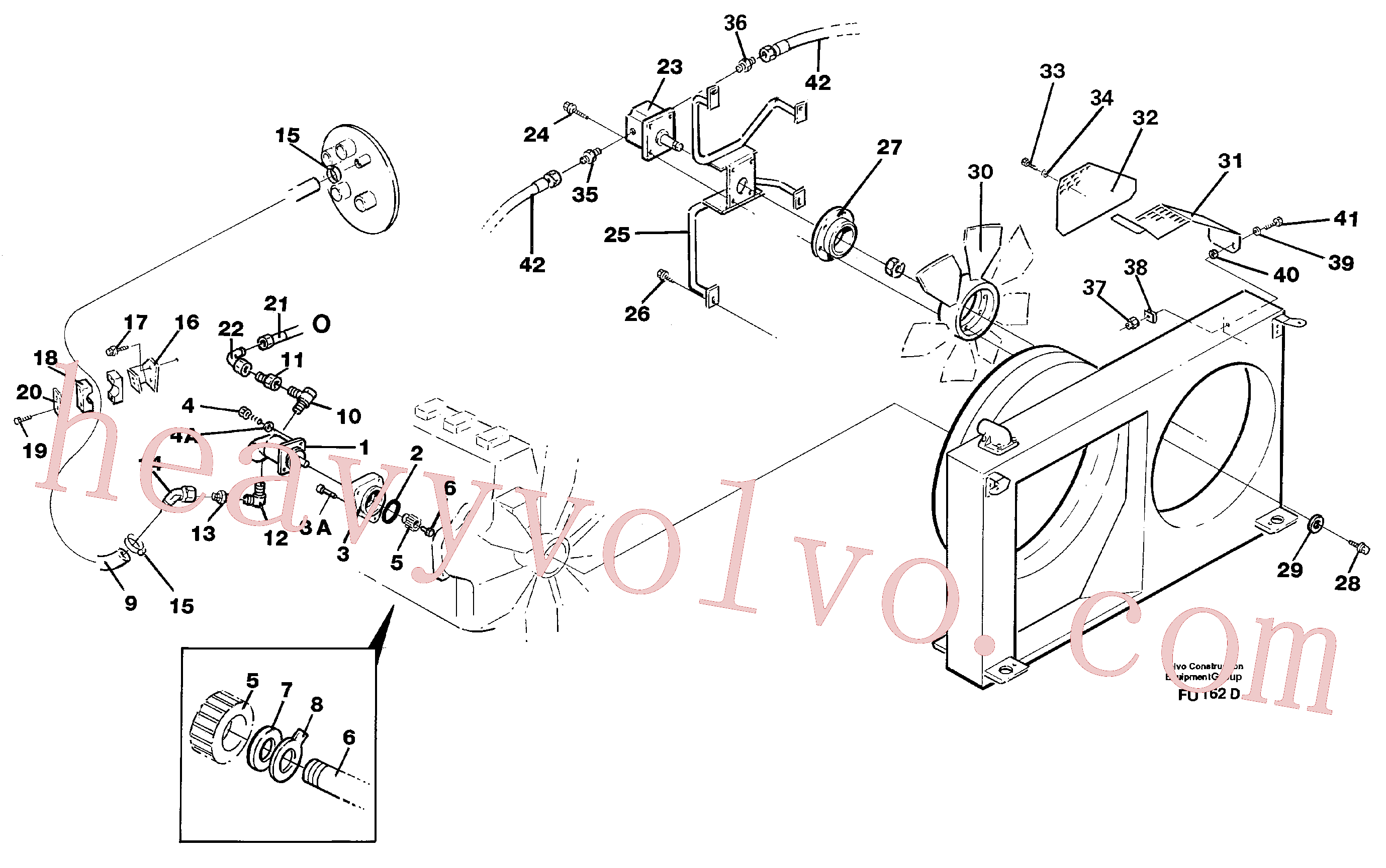 VOE11147222 for Volvo Hydraulic system, oil cooler(FU162D assembly)