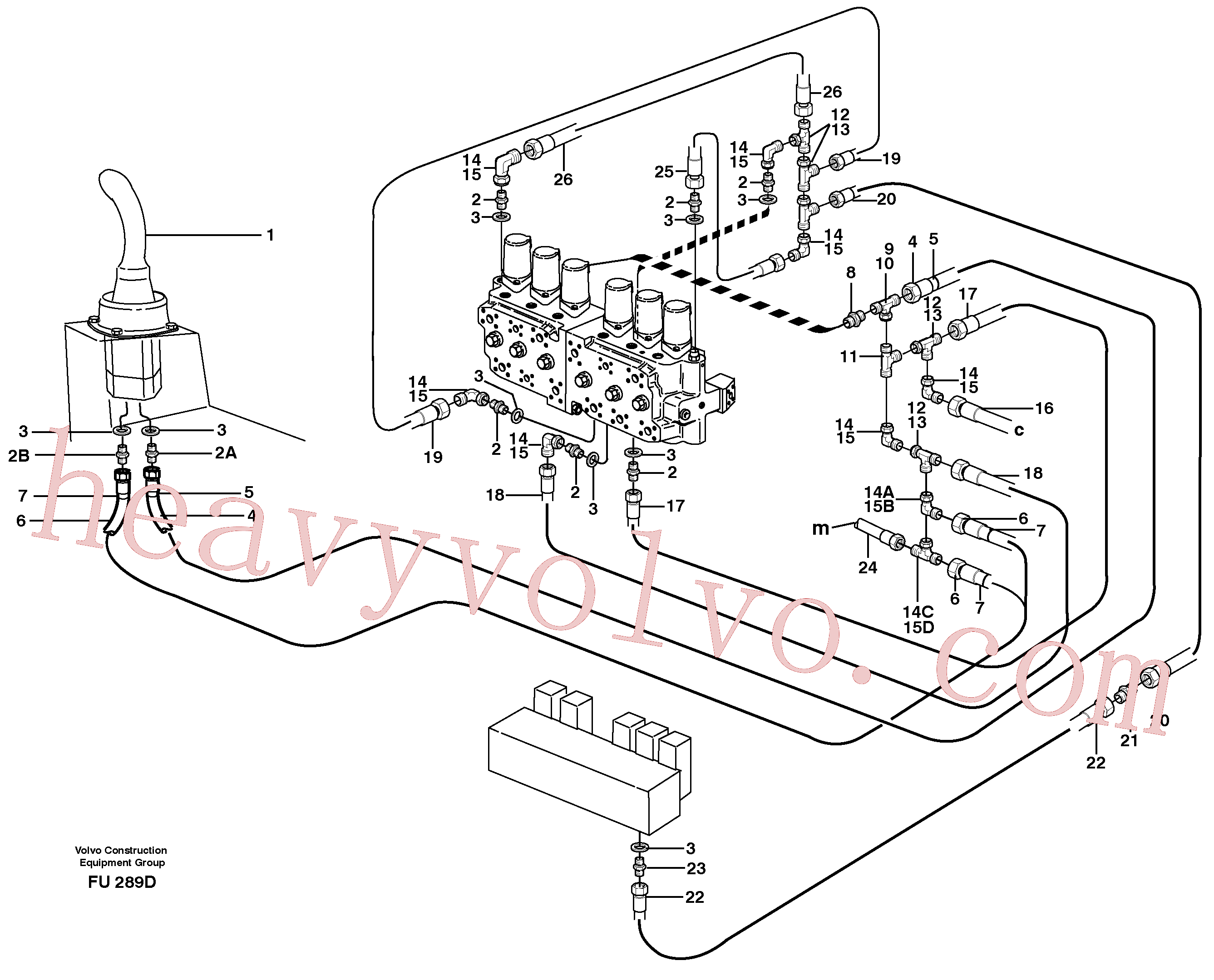 VOE14341781 for Volvo Servo hydraulics, dipper arm(FU289D assembly)