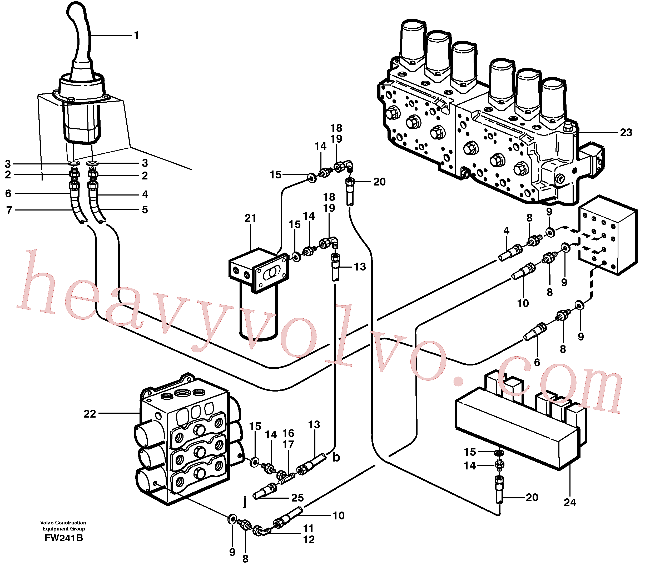 VOE14341781 for Volvo Servo hydraulics, bucket(FW241B assembly)