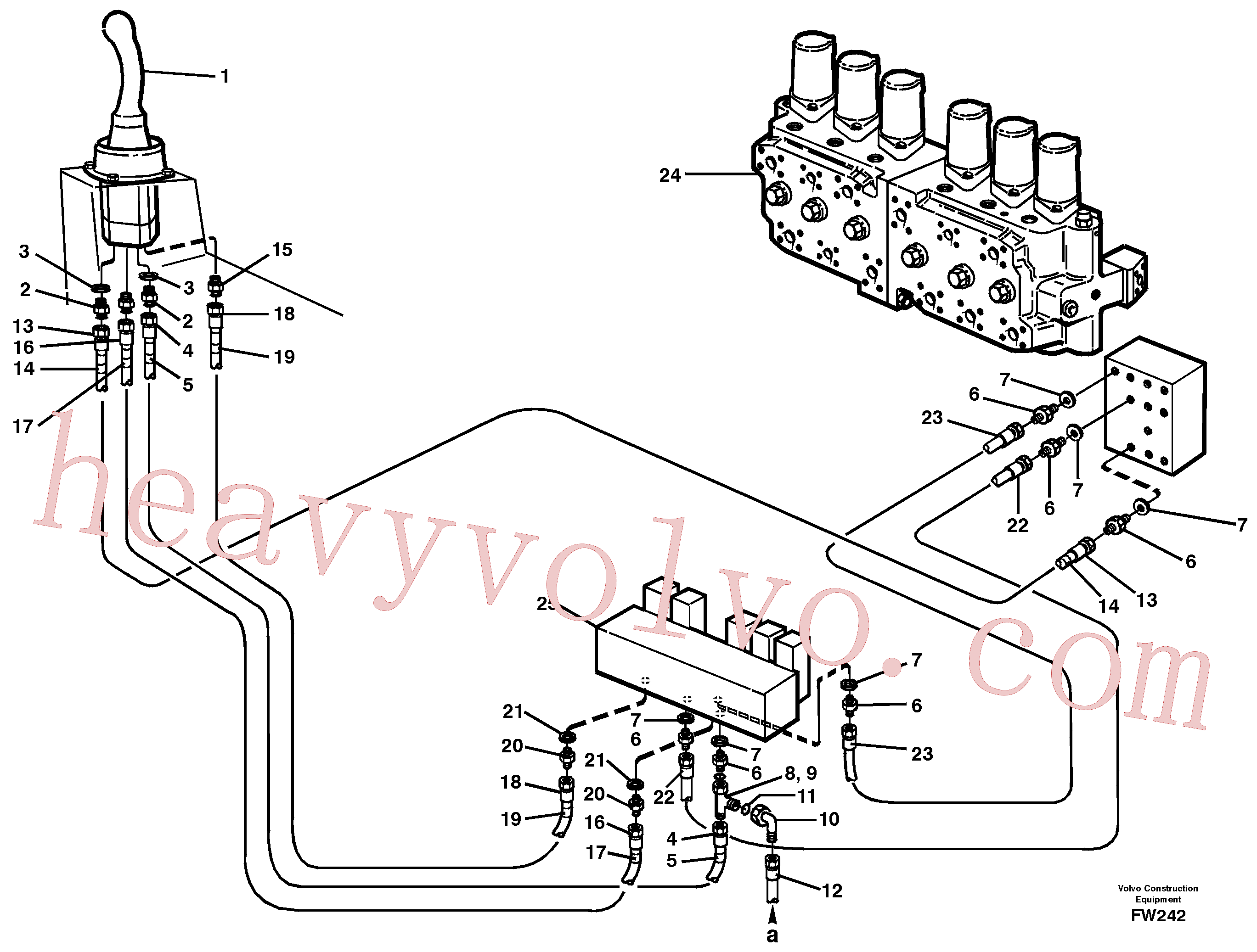 VOE14211899 for Volvo Servo hydraulics, boom(FW242 assembly)