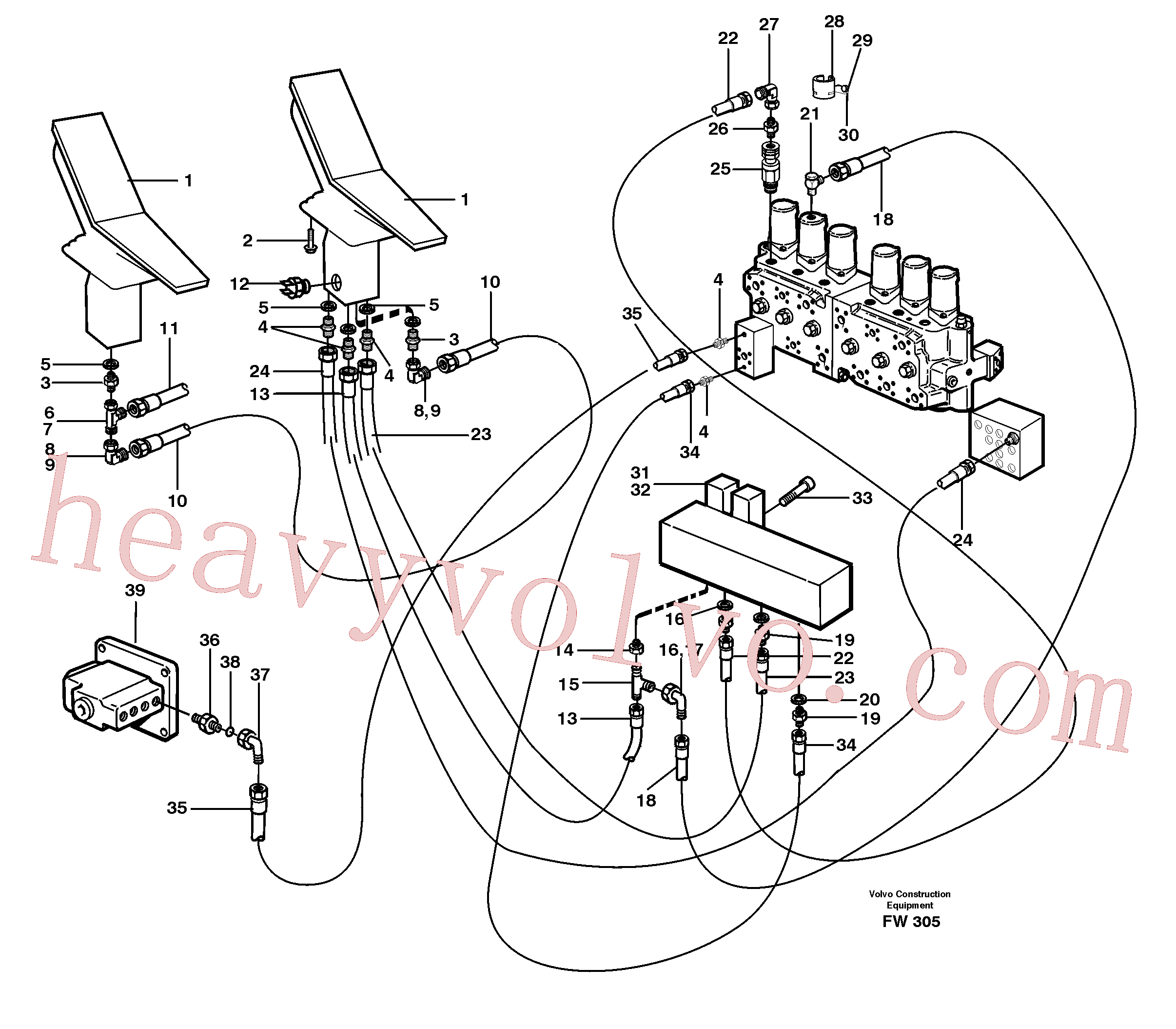 VOE14016433 for Volvo Servo hydraulics, hammer hydr. on base machine(FW305 assembly)