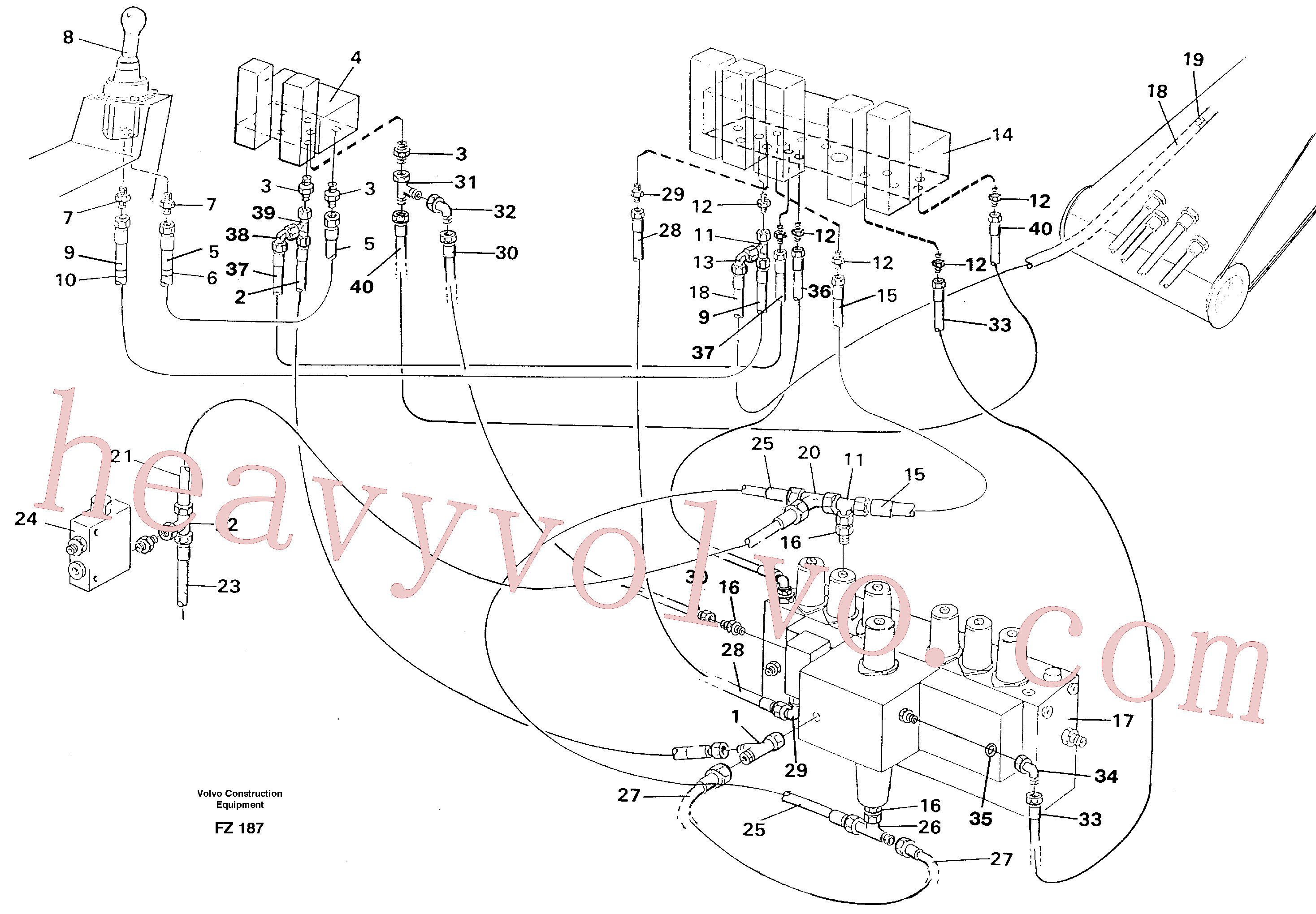 VOE14263251 for Volvo Servo hydraulics, boom(FZ187 assembly)