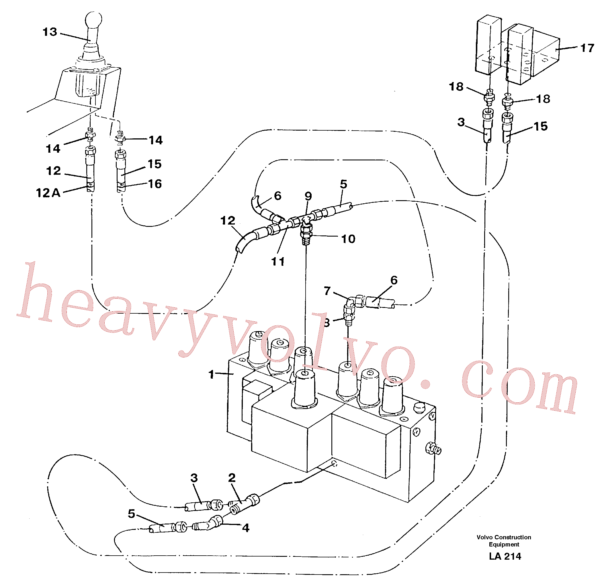 VOE14213114 for Volvo Servo hydraulics, dipper arm(LA214 assembly)