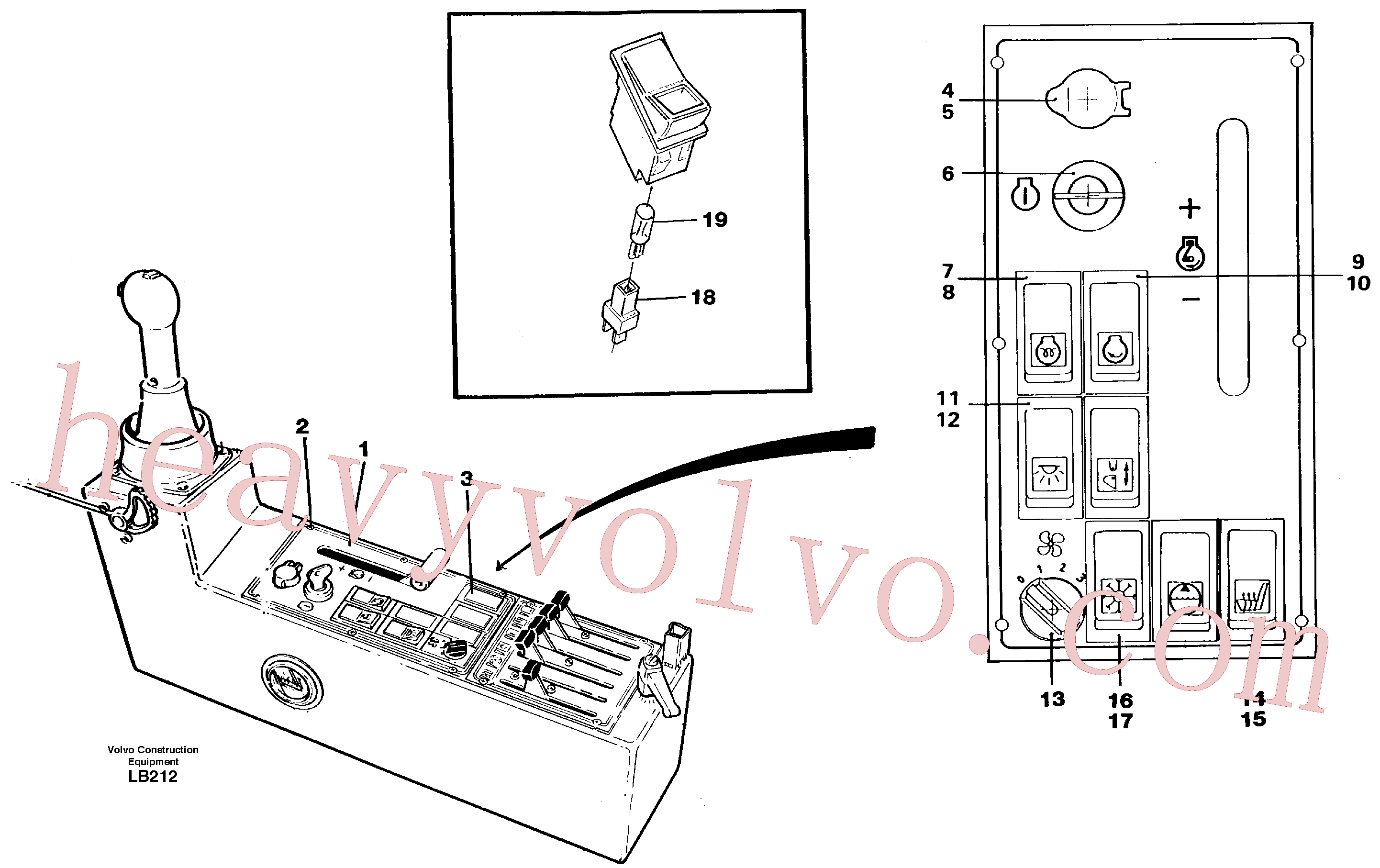 VOE966327 for Volvo Engine control panel(LB212 assembly)