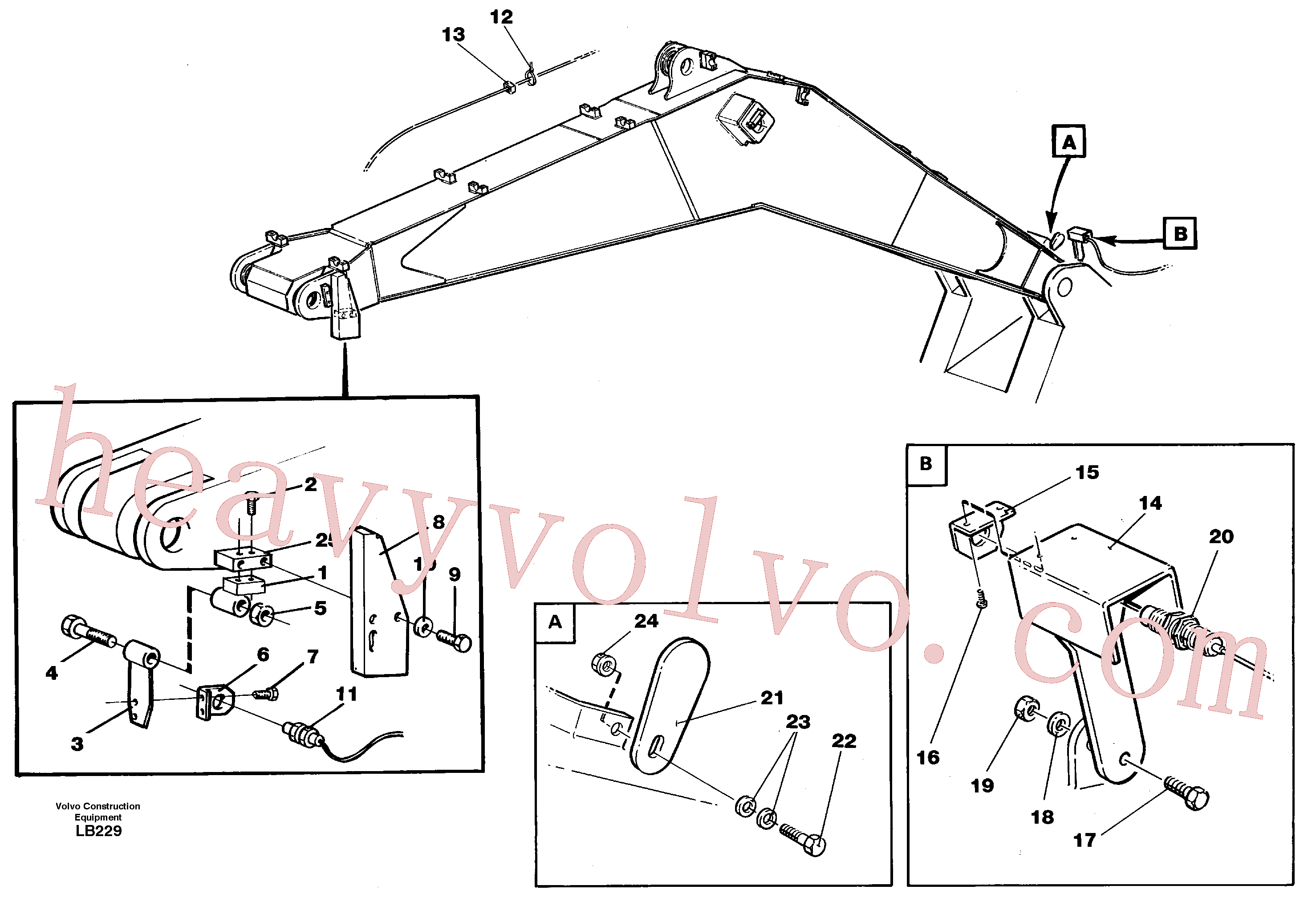 VOE14243096 for Volvo Electric insatallation onbackhoe equipment(LB229 assembly)