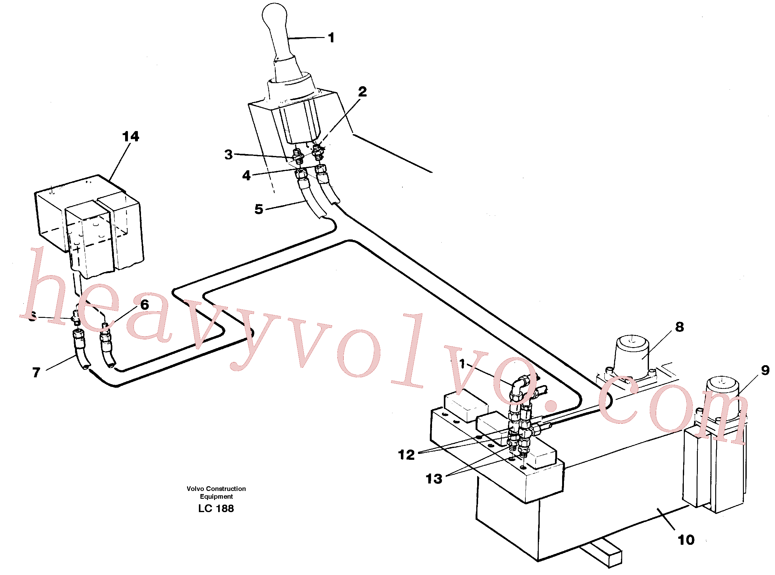 VOE14012480 for Volvo Servo hydraulics, dipper arm(LC188 assembly)