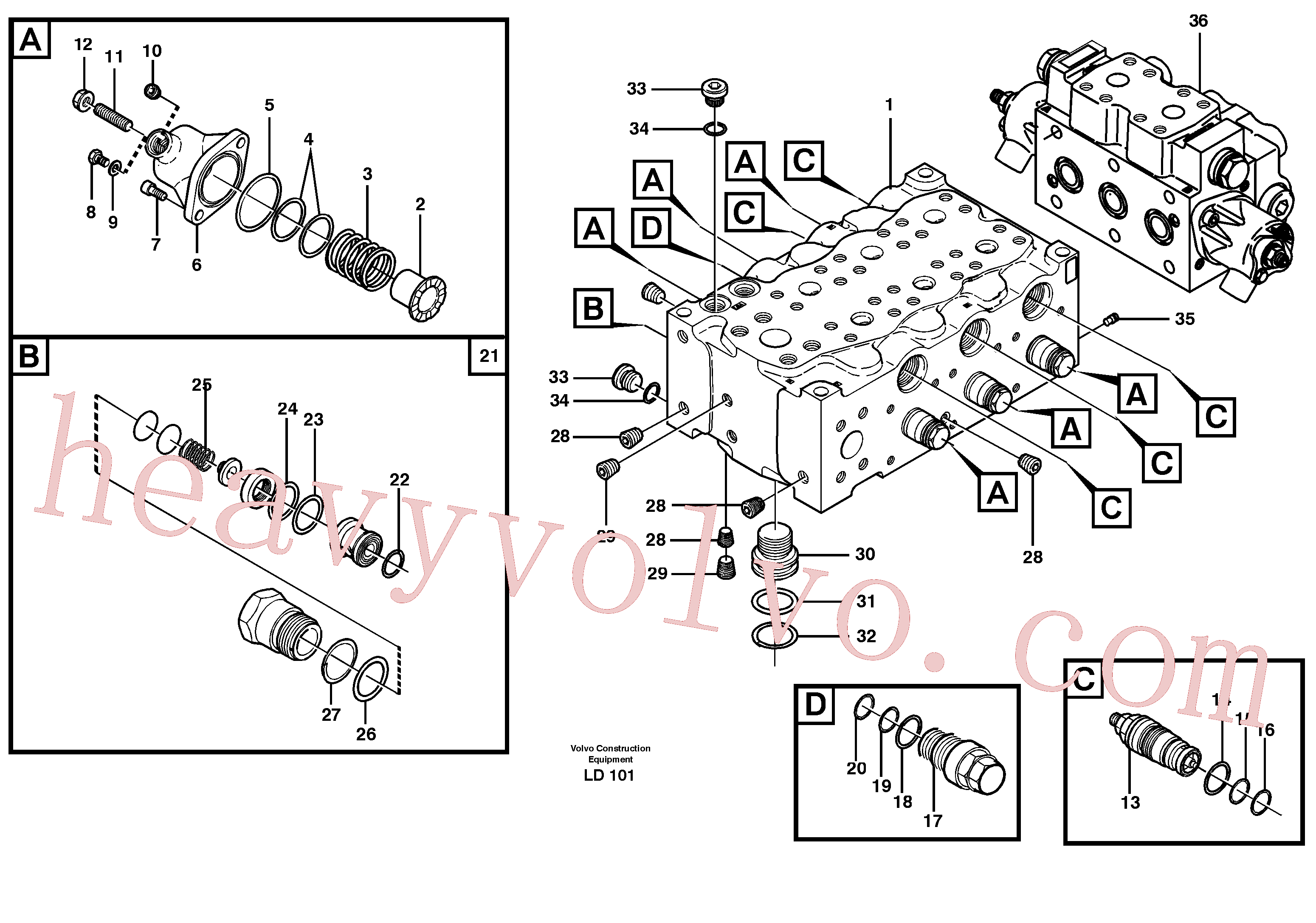 VOE11704828 for Volvo Main valve assembly, B(LD101 assembly)