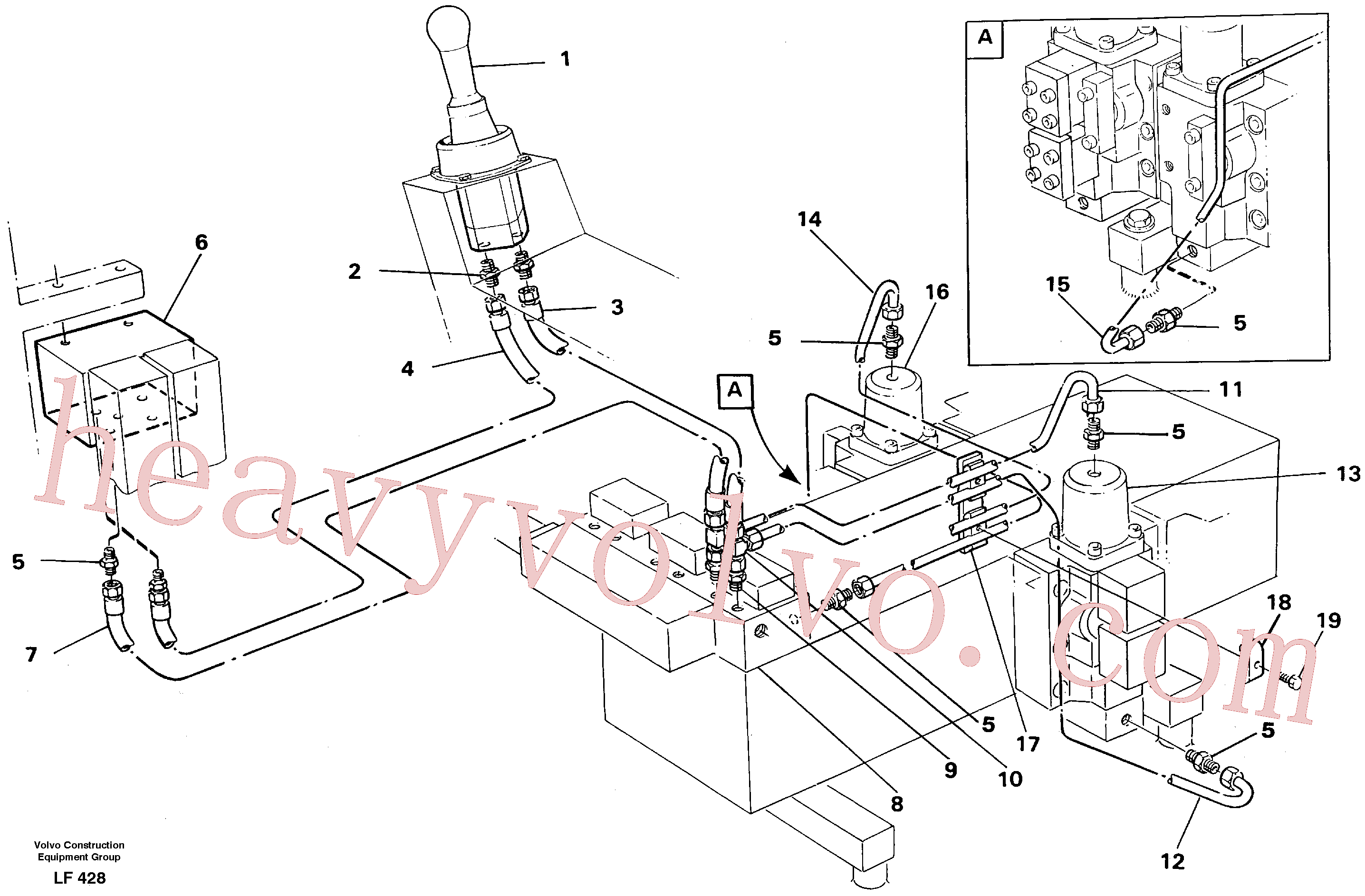 VOE14213114 for Volvo Servo hydraulics, dipper arm(LF428 assembly)