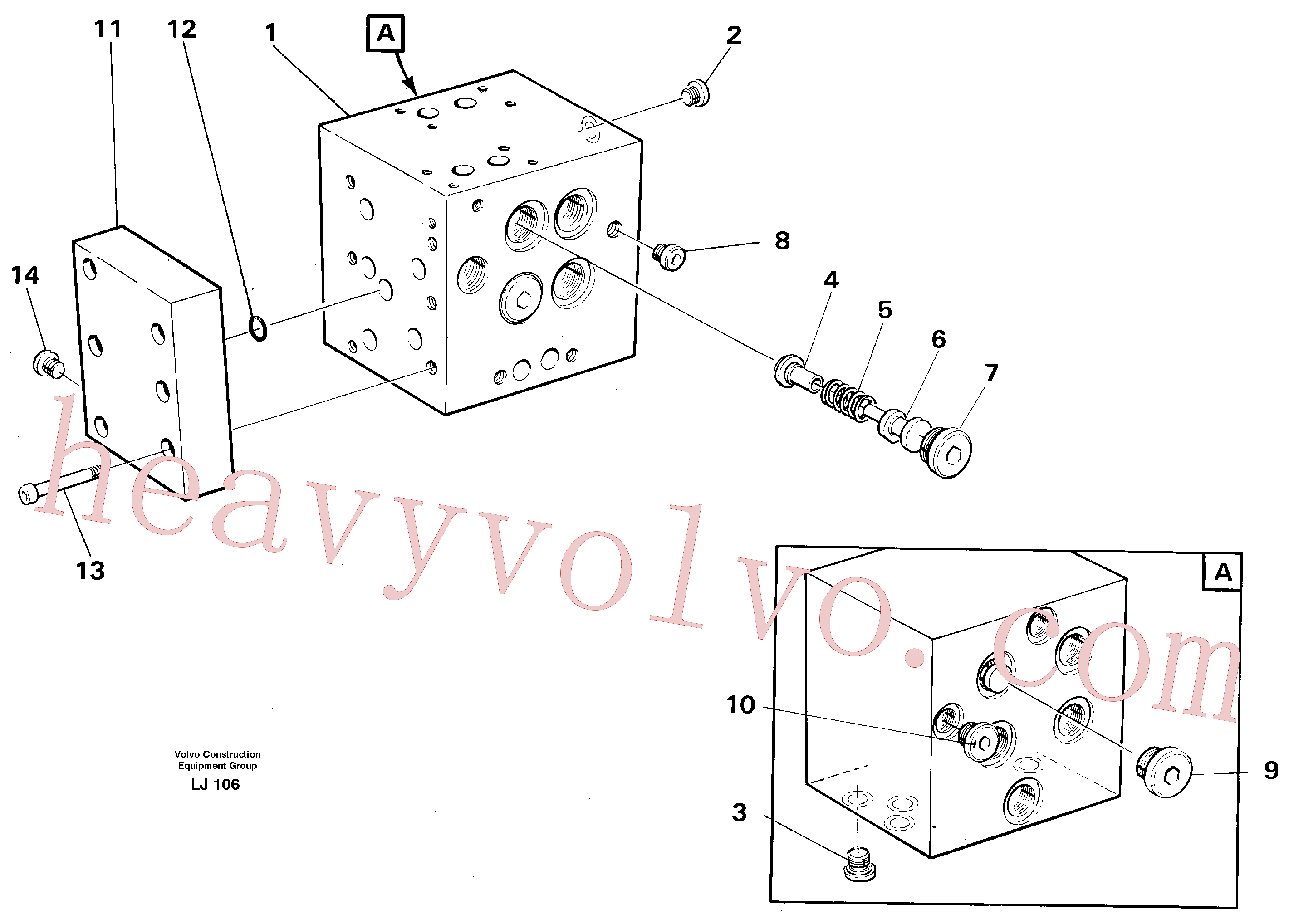 VOE14253214 for Volvo Slew valve block(LJ106 assembly)