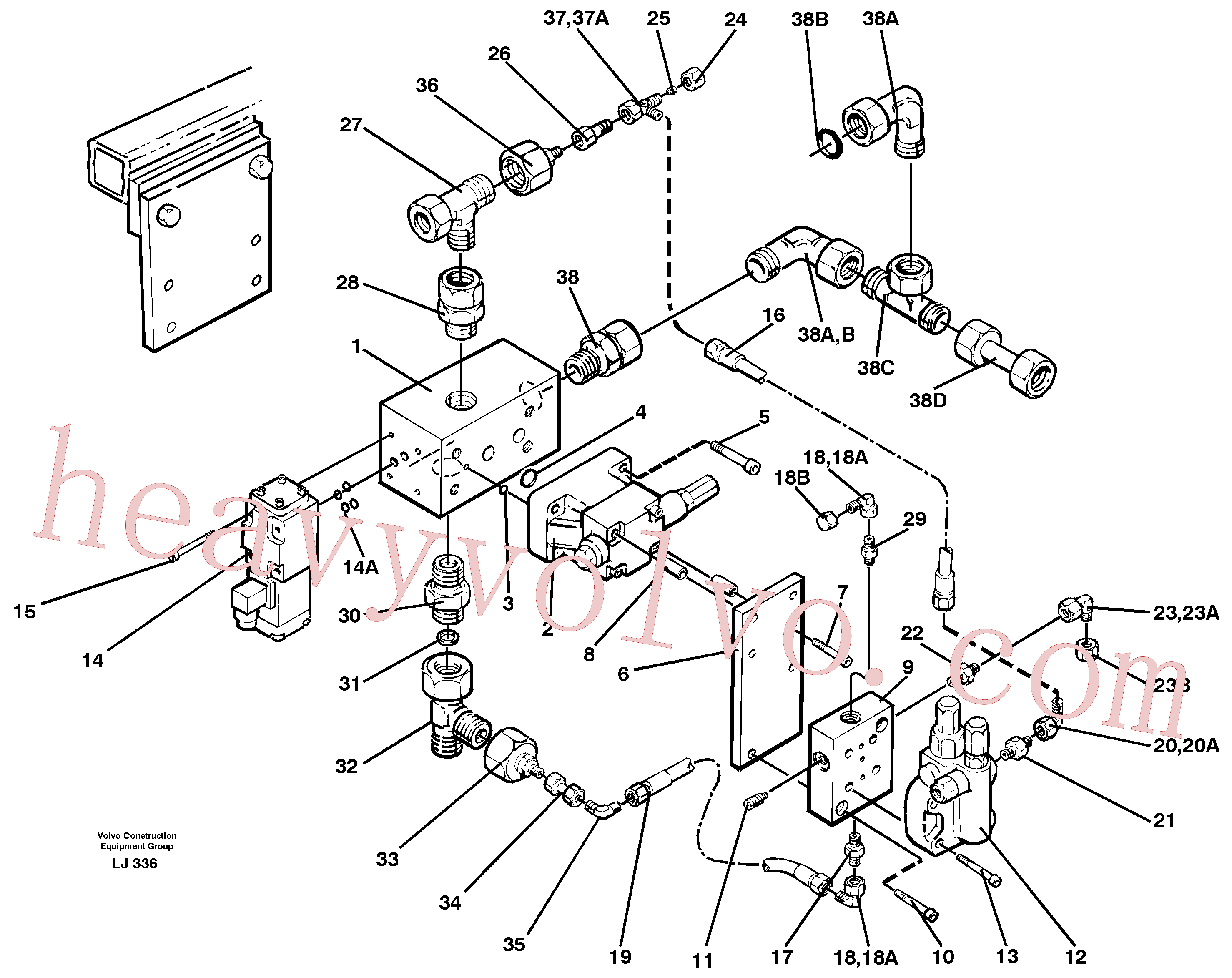 VOE14239620 for Volvo Magnetic equipment Ohio, Valve body(LJ336 assembly)