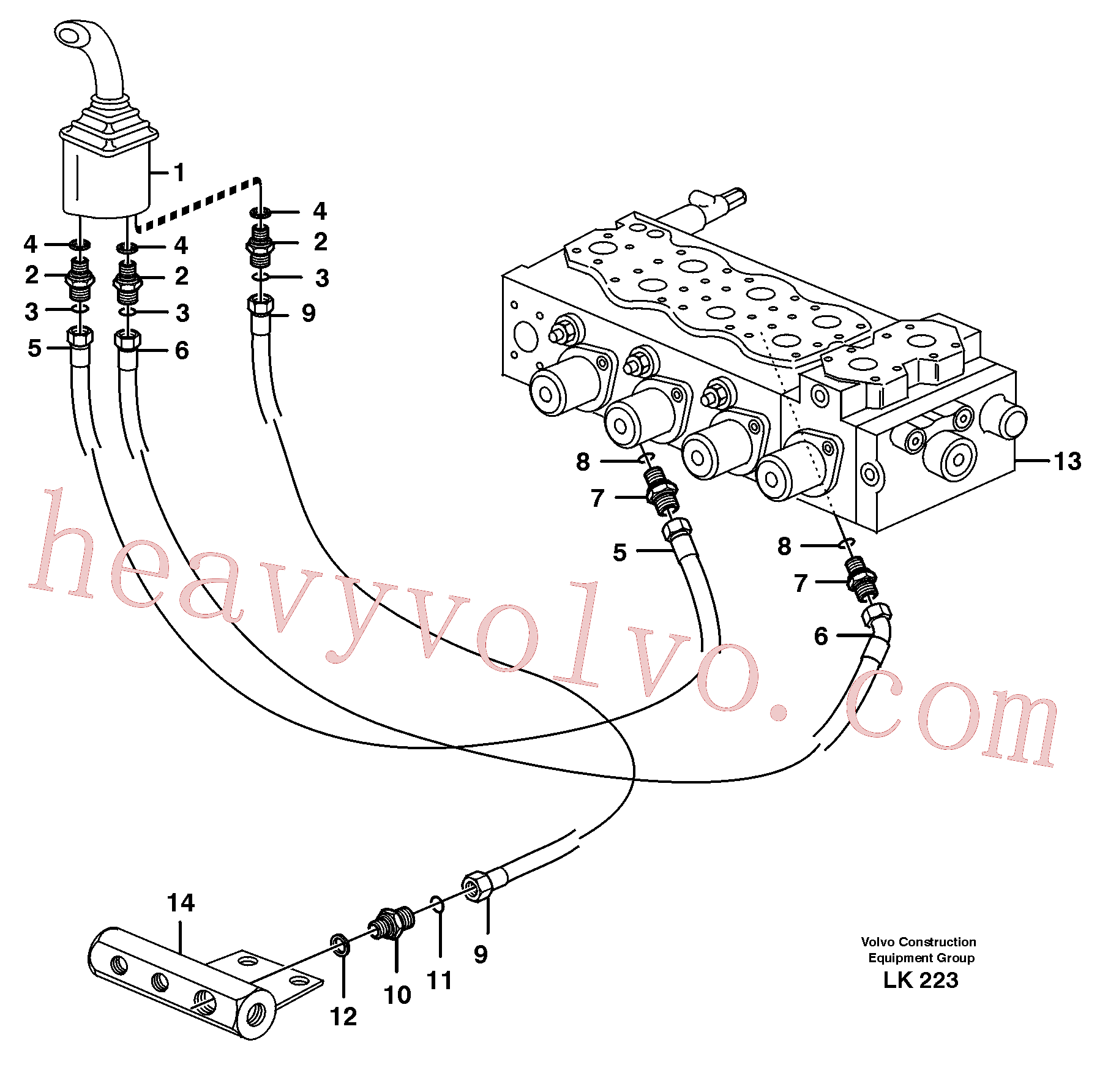 VOE14346781 for Volvo Servo hydraulics, dipper arm(LK223 assembly)