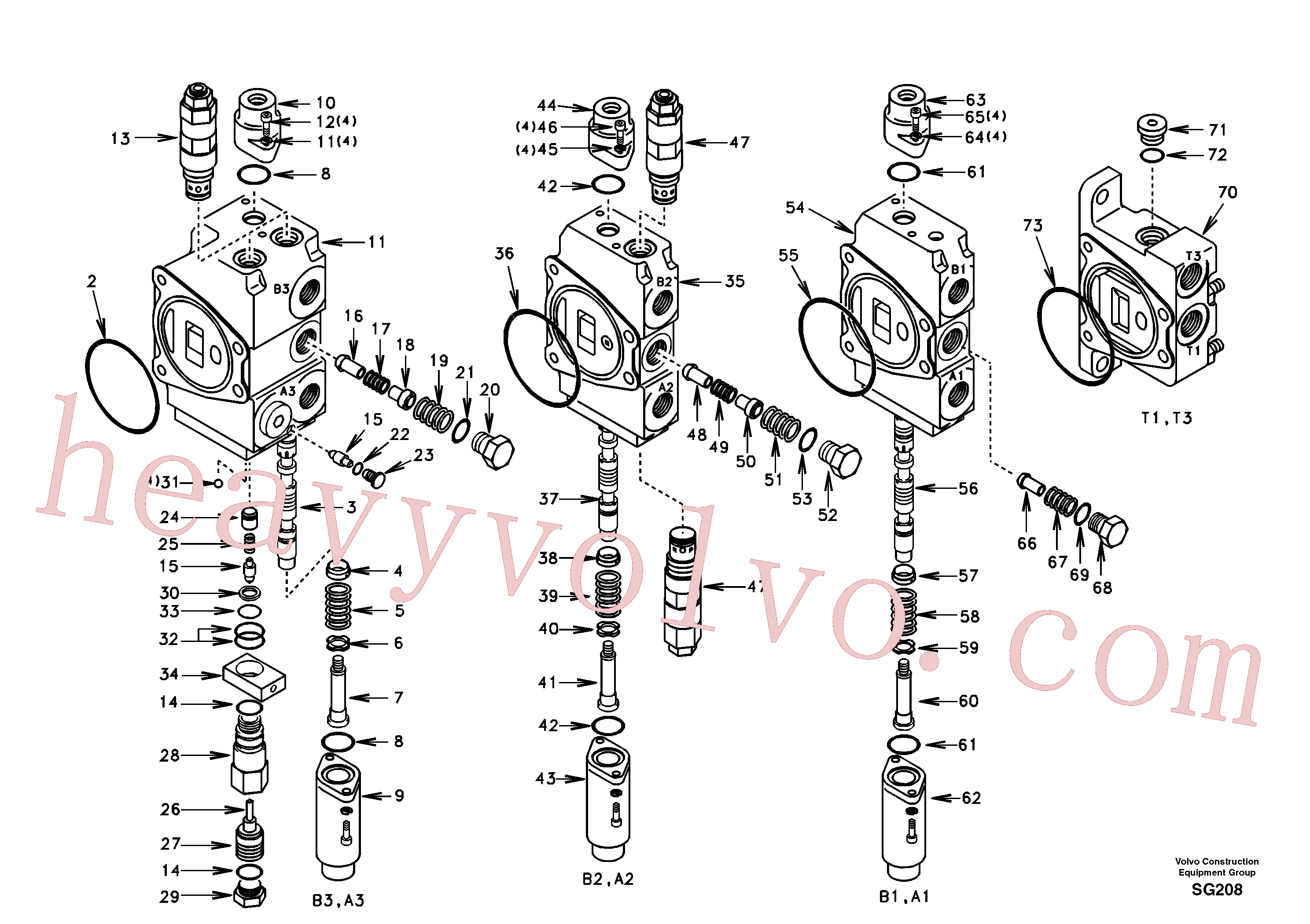 SA7253-03041 for Volvo Main control valve, boom 1 and bucket and dipper arm 2 and outlet.(SG208 assembly)