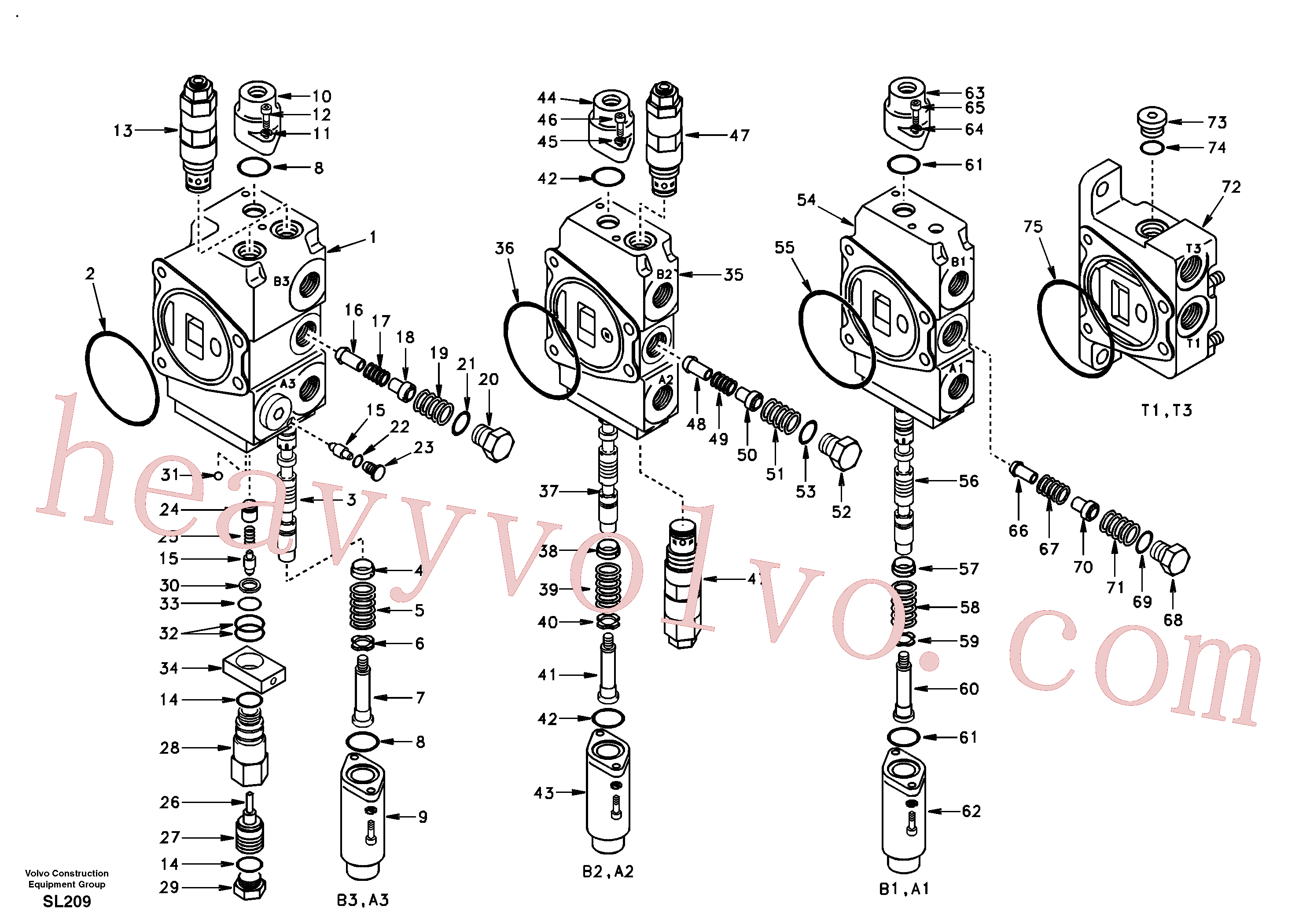 SA7253-03281 for Volvo Main control valve, boom 1 and bucket and dipper arm 2 and outlet.(SL209 assembly)