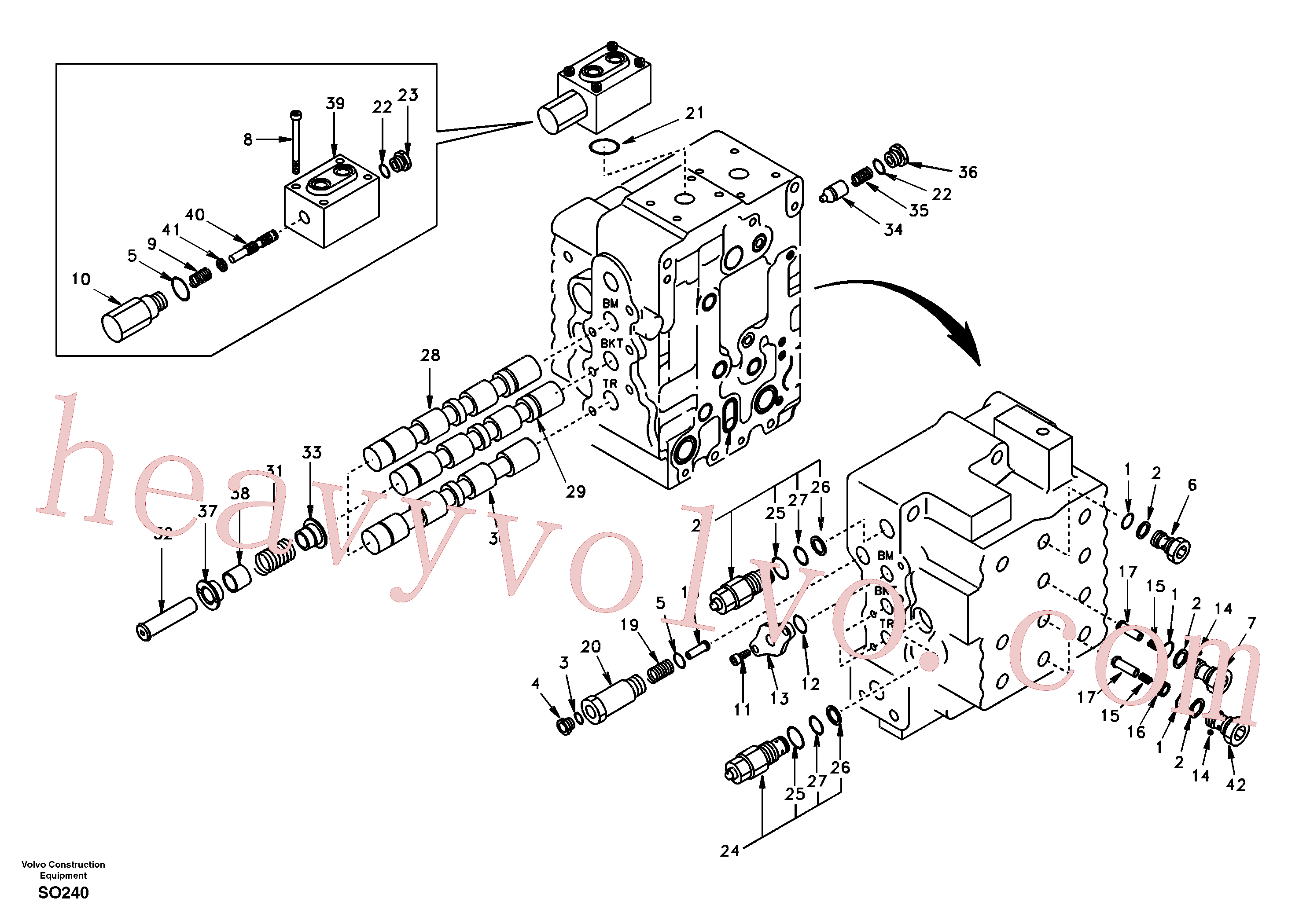 SA14508552 for Volvo Main control valve, boom and bucket and travel Rh(SO240 assembly)