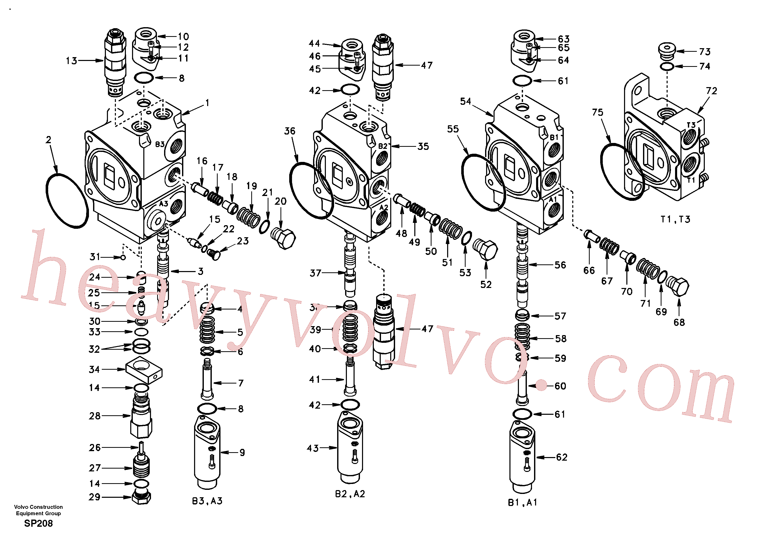 SA7252-01103 for Volvo Main control valve, boom 1 and bucket and dipper arm 2 and outlet.(SP208 assembly)