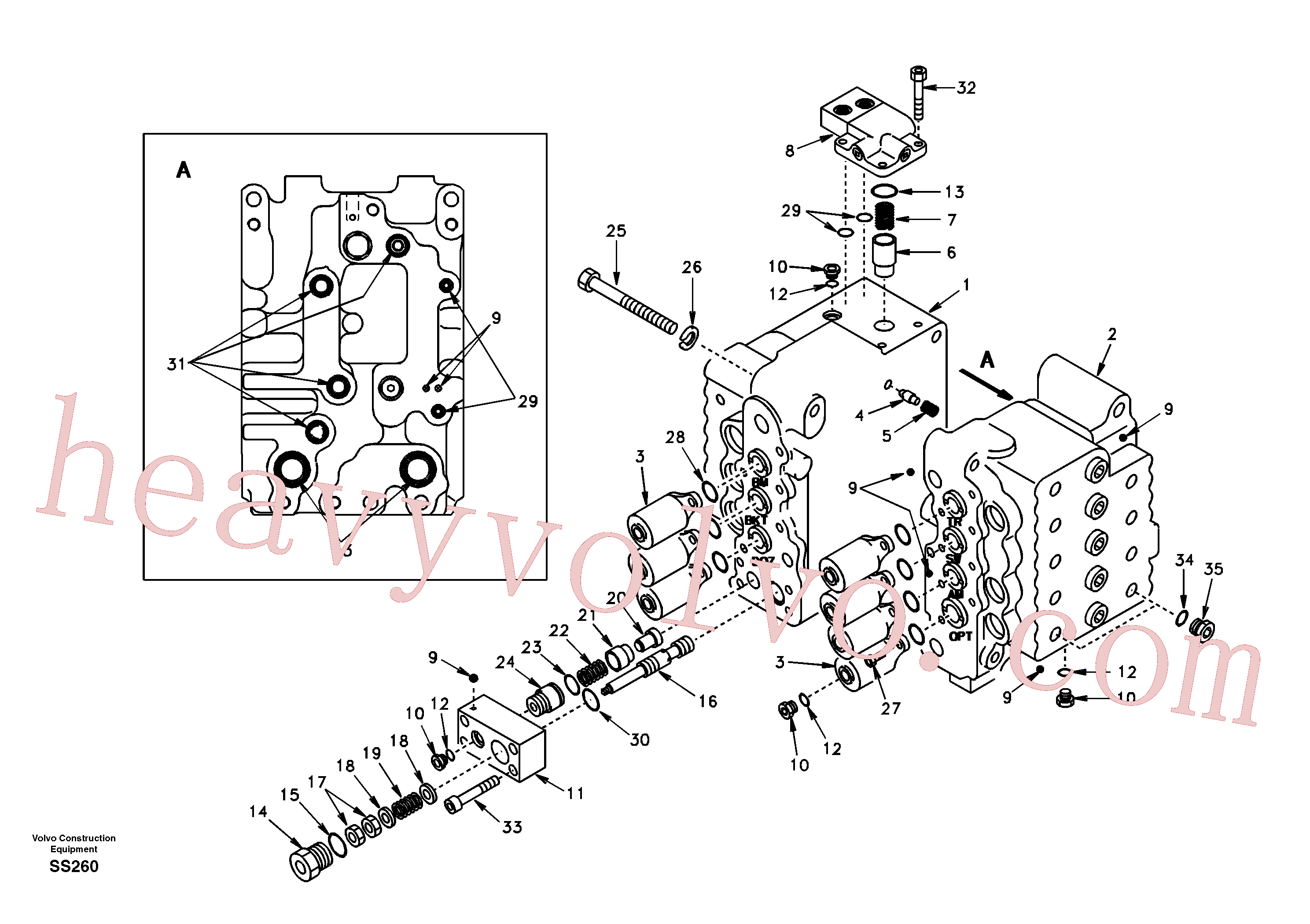 SA9446-30600 for Volvo Control valve with fitting parts.(SS260 assembly)